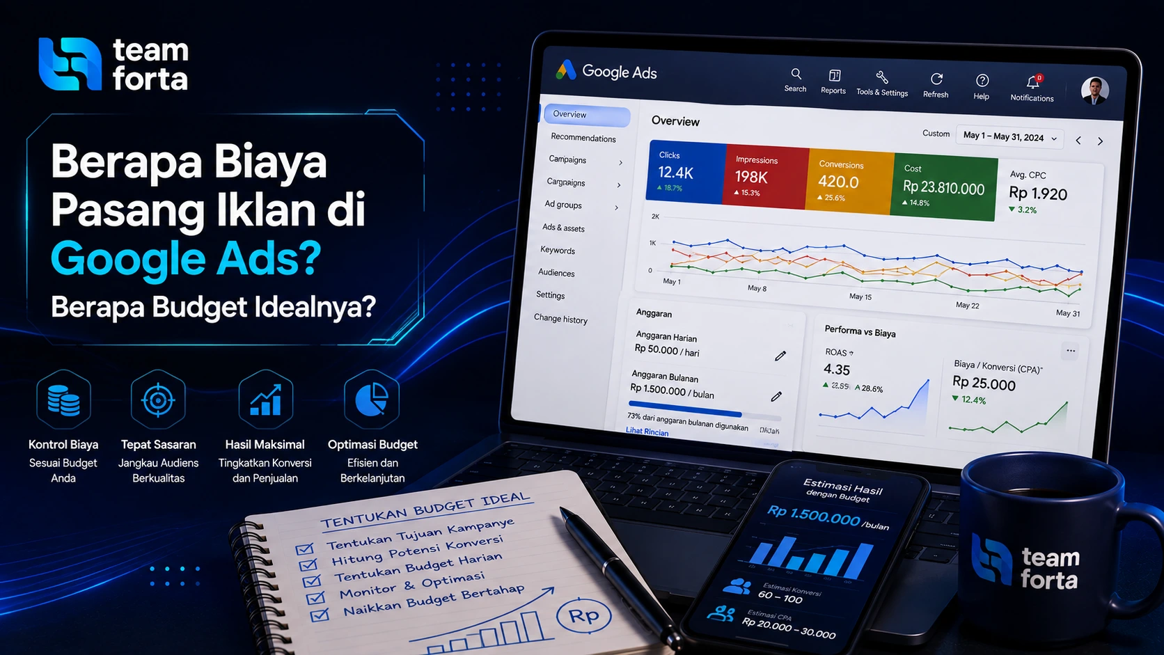 Team Forta - Berapa Biaya Pasang Iklan di Google Ads