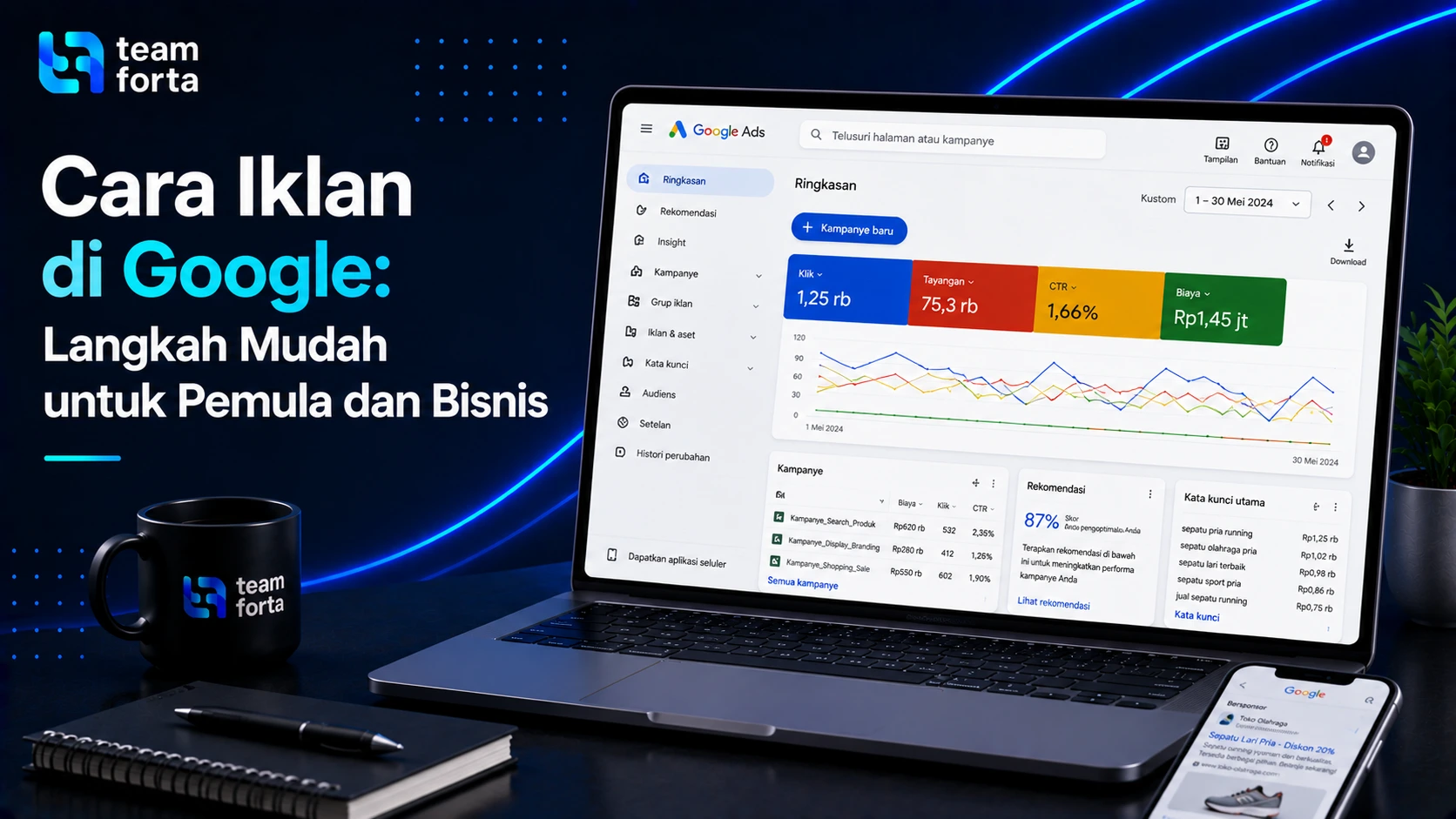 Team Forta - Cara Iklan di Google