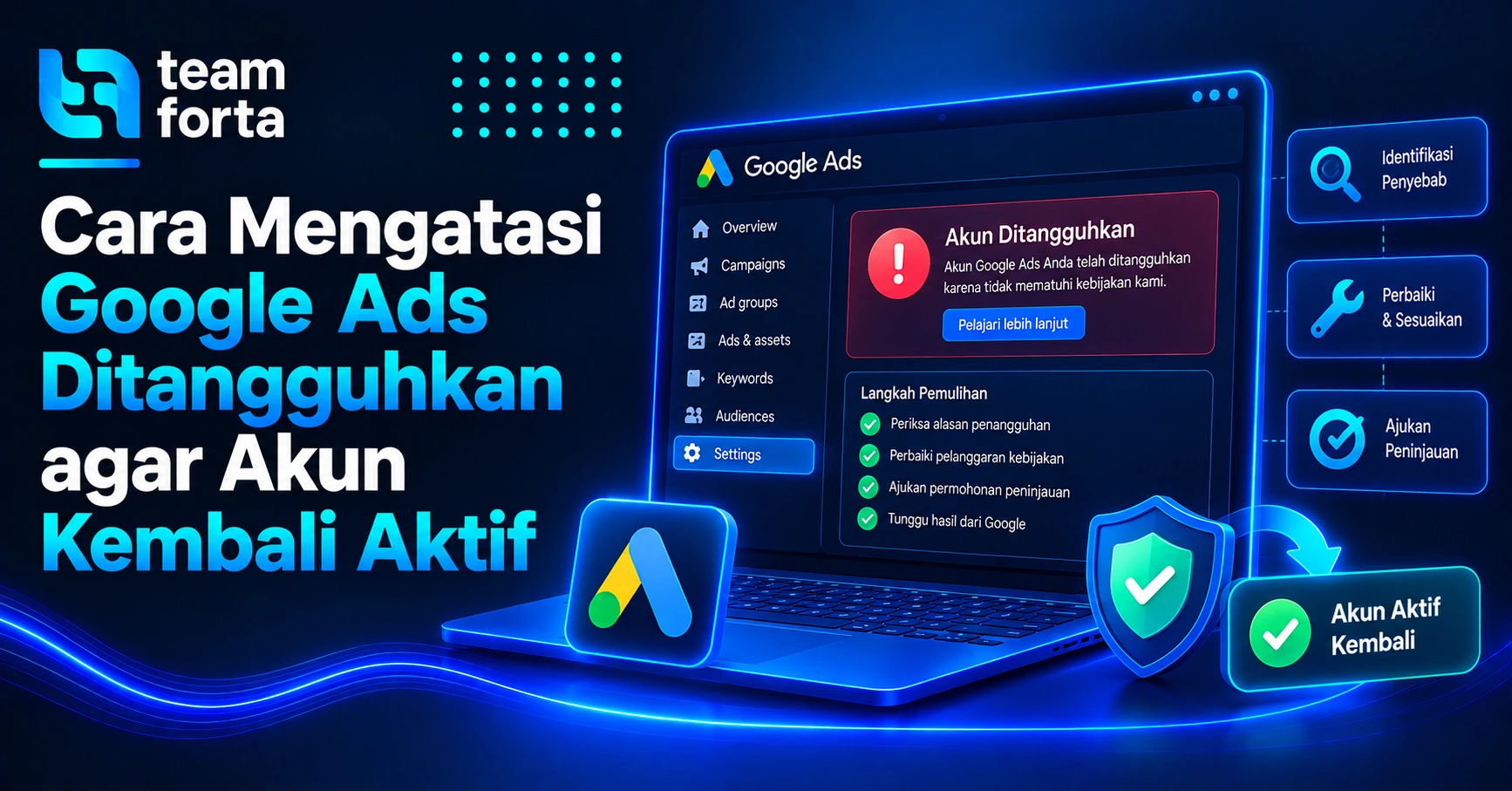Team Forta - Cara Mengatasi Google Ads Ditangguhkan agar Akun Kembali Aktif