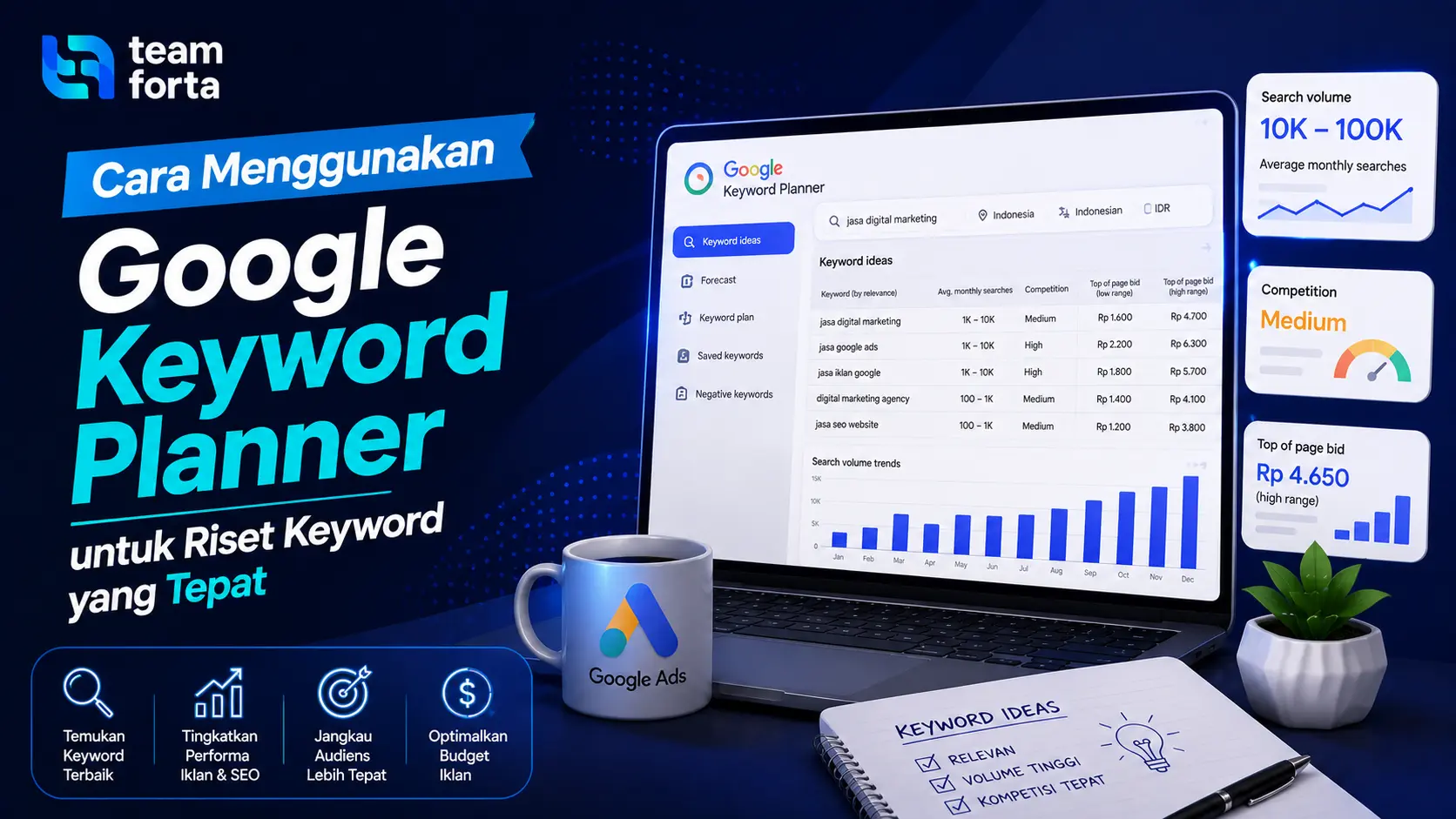 Team Forta - Cara Menggunakan Google Keyword Planner