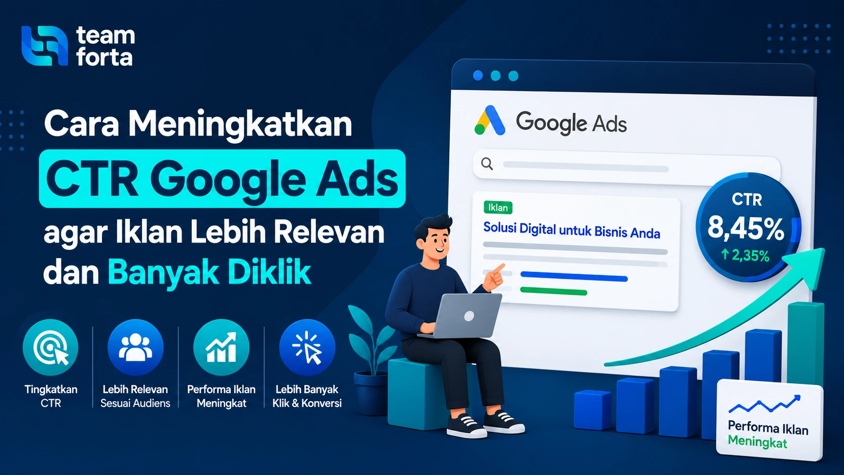 Team Forta - Cara Meningkatkan CTR Google Ads
