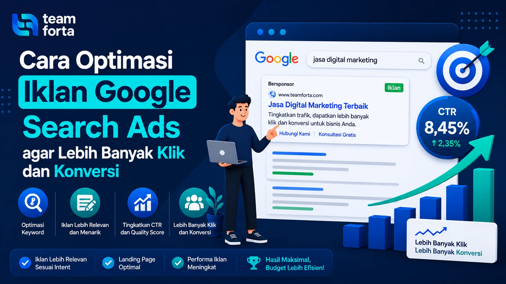 Team Forta - Cara Optimasi Iklan Google Search Ads
