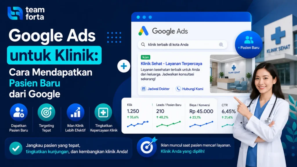 Team Forta - Google Ads untuk Klinik