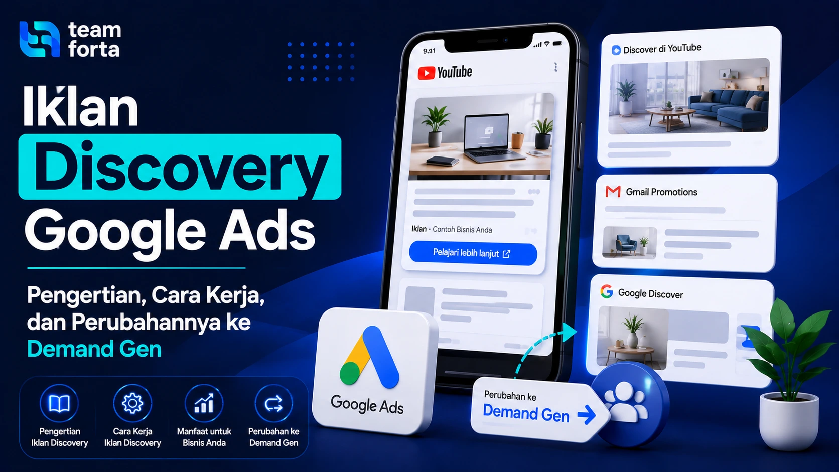 Team Forta - Iklan Discovery Google Ads