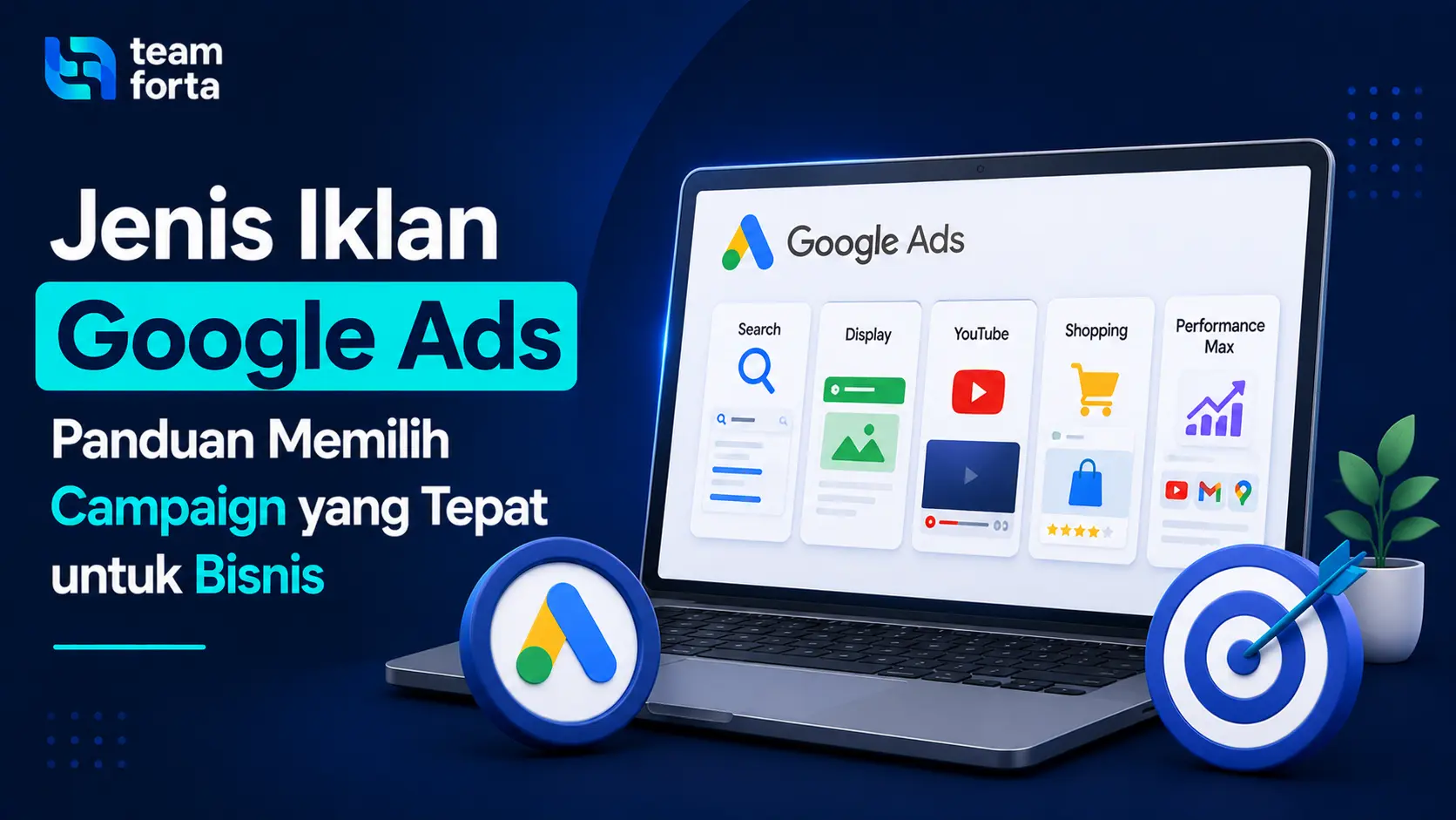 Team Forta - Jenis Iklan Google Ads