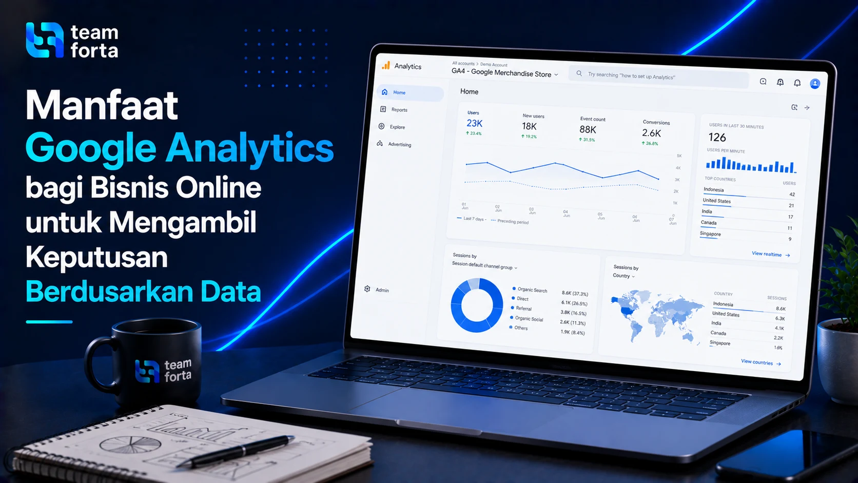 Team Forta - Manfaat google analytics bagi bisnis online