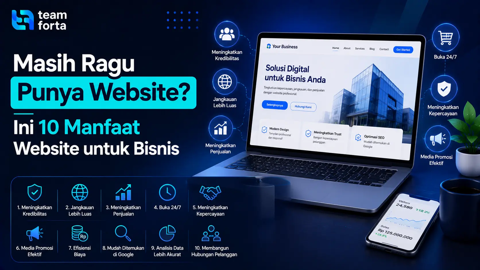 Team Forta - Manfaat website untuk bisnis