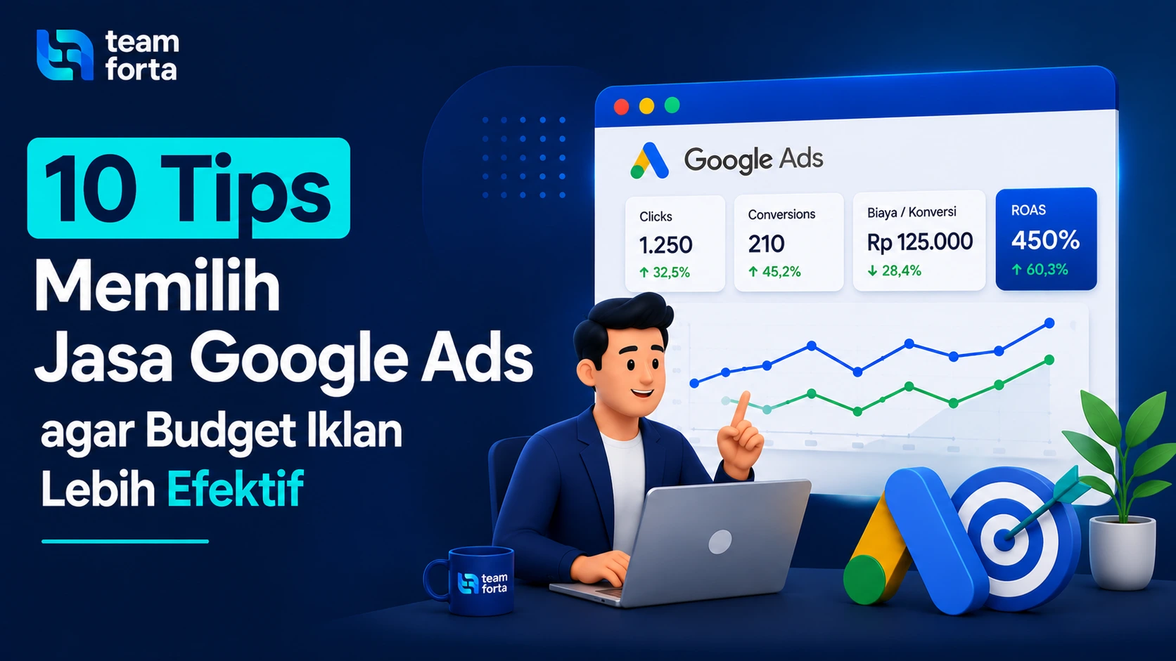 Team Forta - Memilih Jasa Google Ads