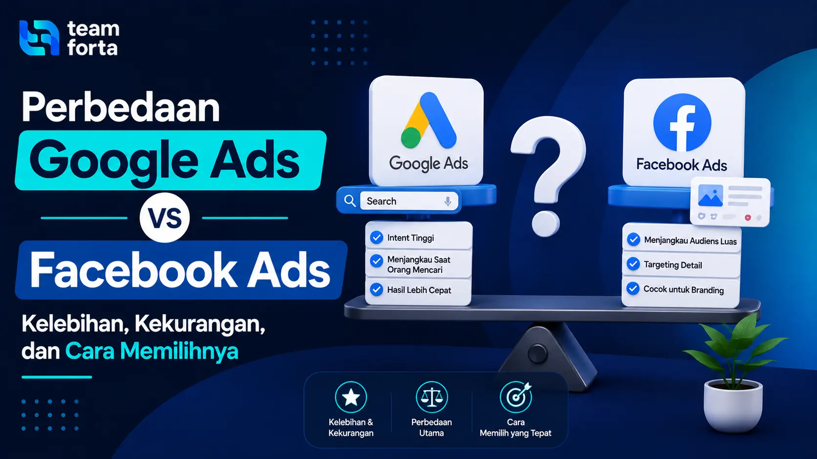 Team Forta - Perbedaan Google Ads dan Facebook Ads