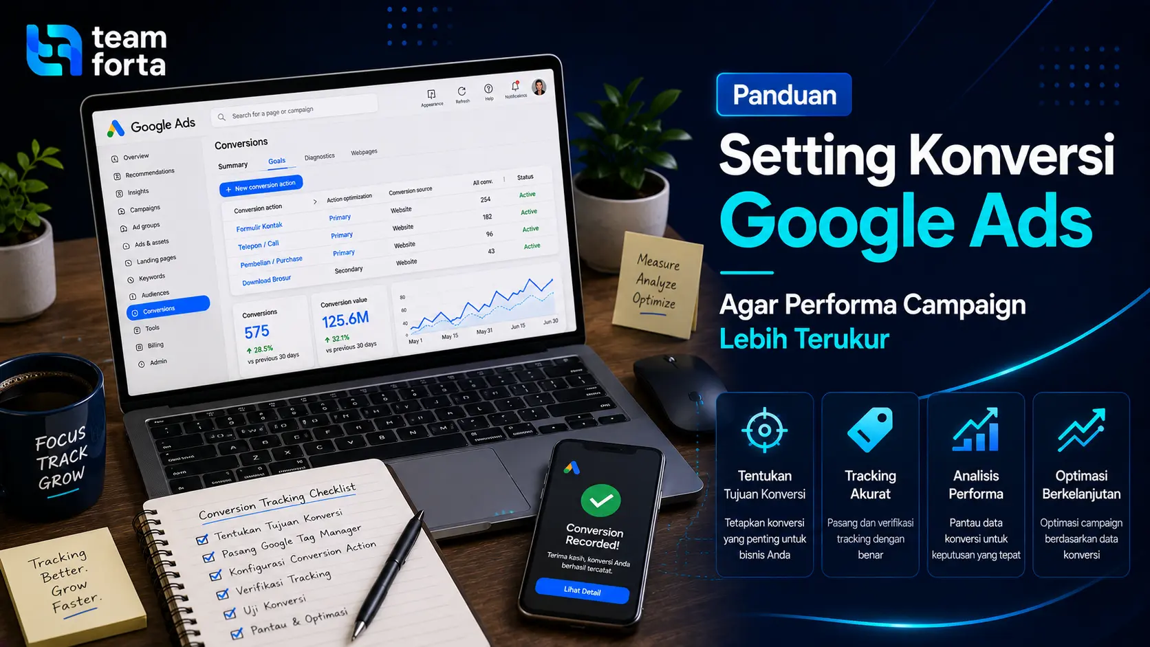 Team Forta - Setting Konversi Google Ads