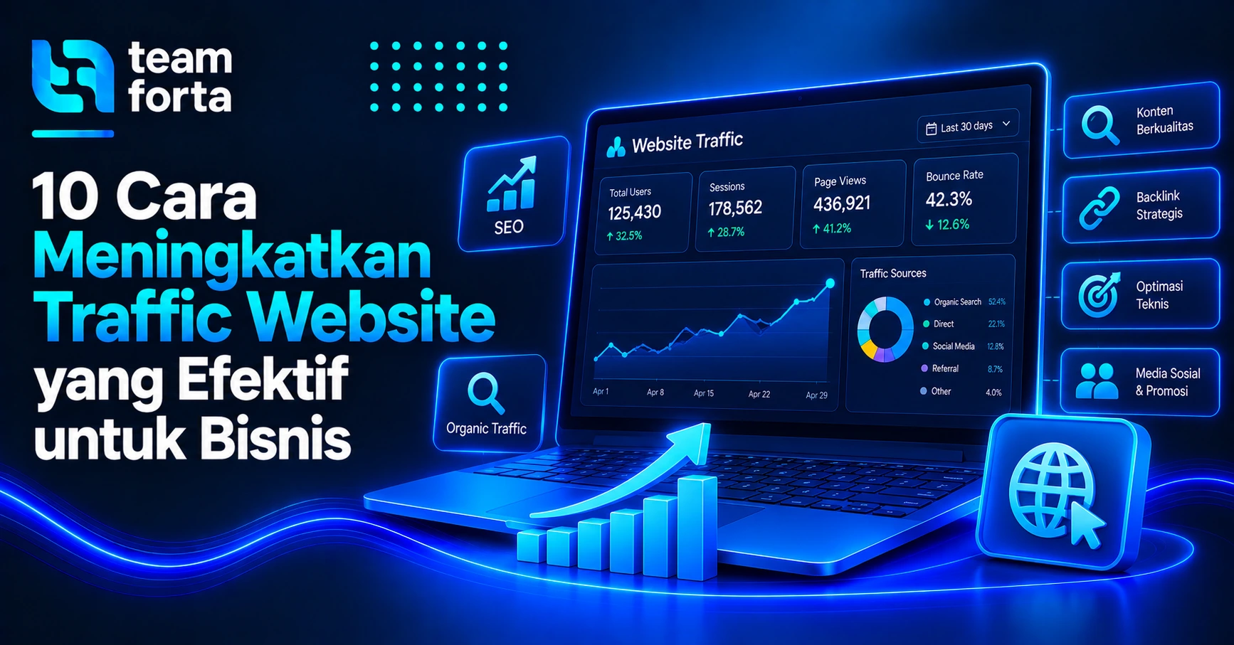 Team Forta - Cara Meningkatkan Traffic Website yang Efektif