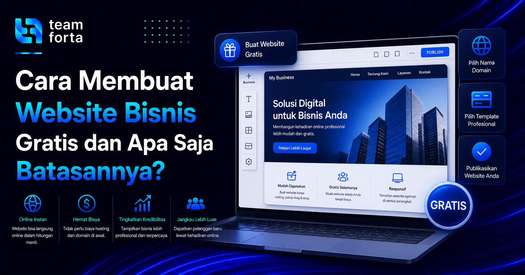 Team Forta - Cara membuat website bisnis gratis