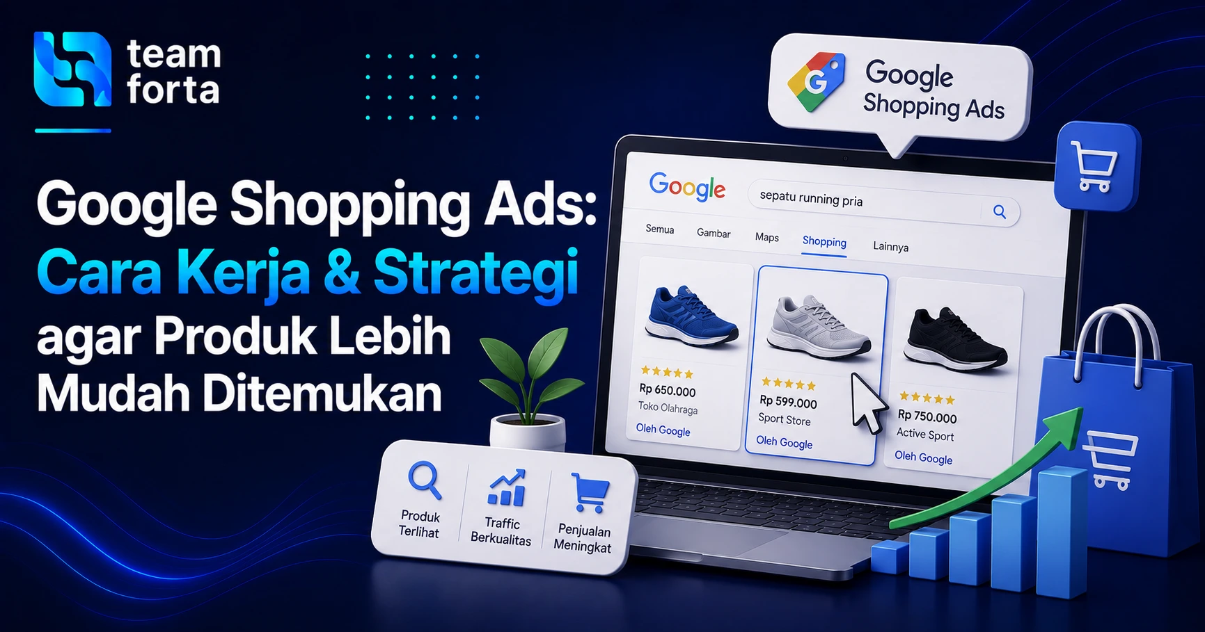Team Forta - Google Shopping Ads