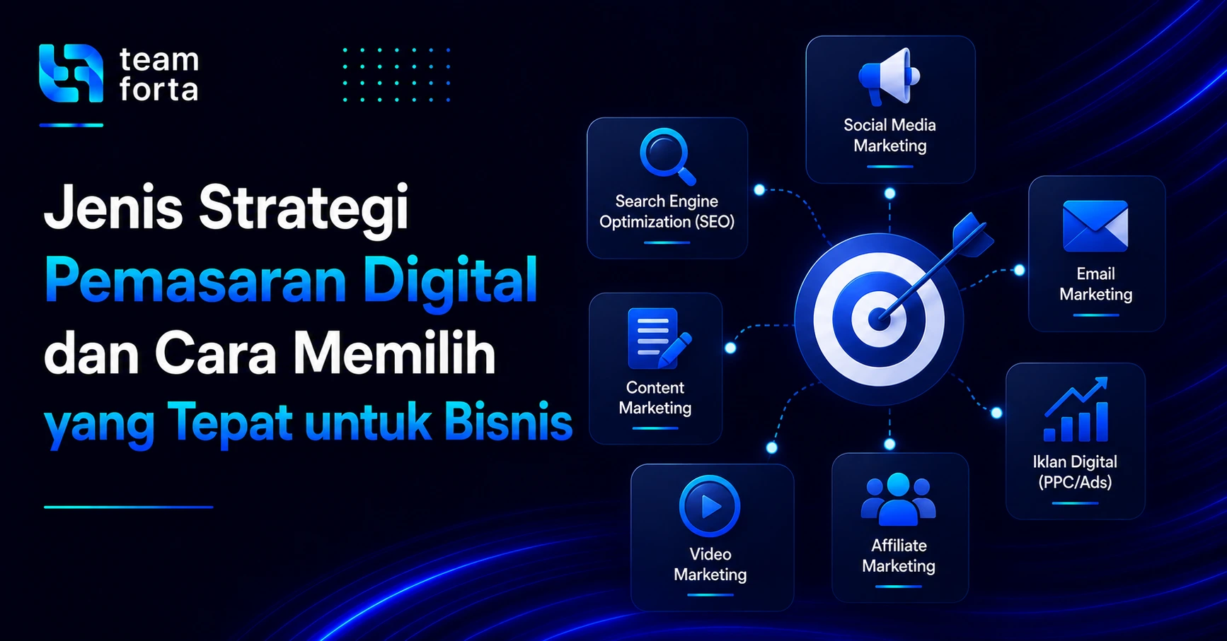 Team Forta - Jenis Strategi Pemasaran Digital