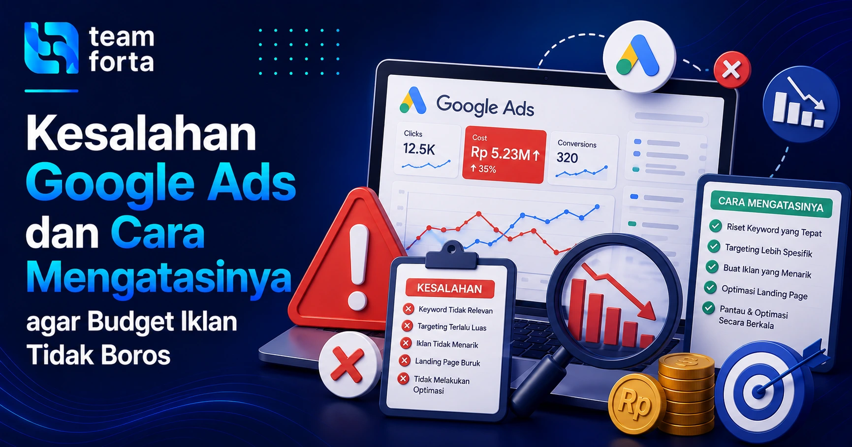 Team Forta - Kesalahan Google Ads dan Cara Mengatasinya
