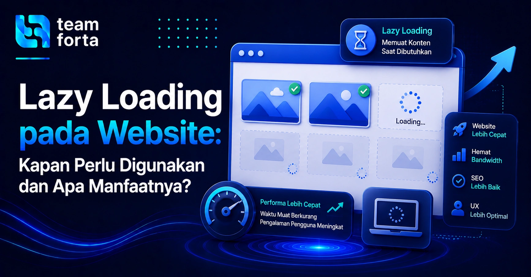 Team Forta - Lazy Loading