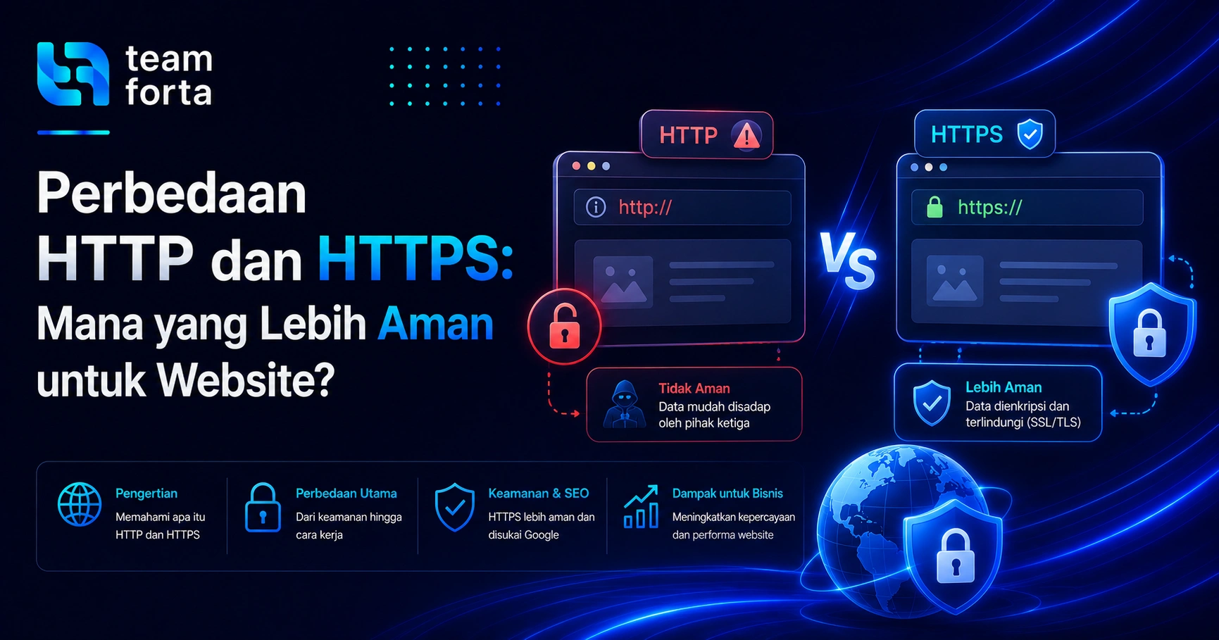 Team Forta - Perbedaan HTTP dan HTTPS