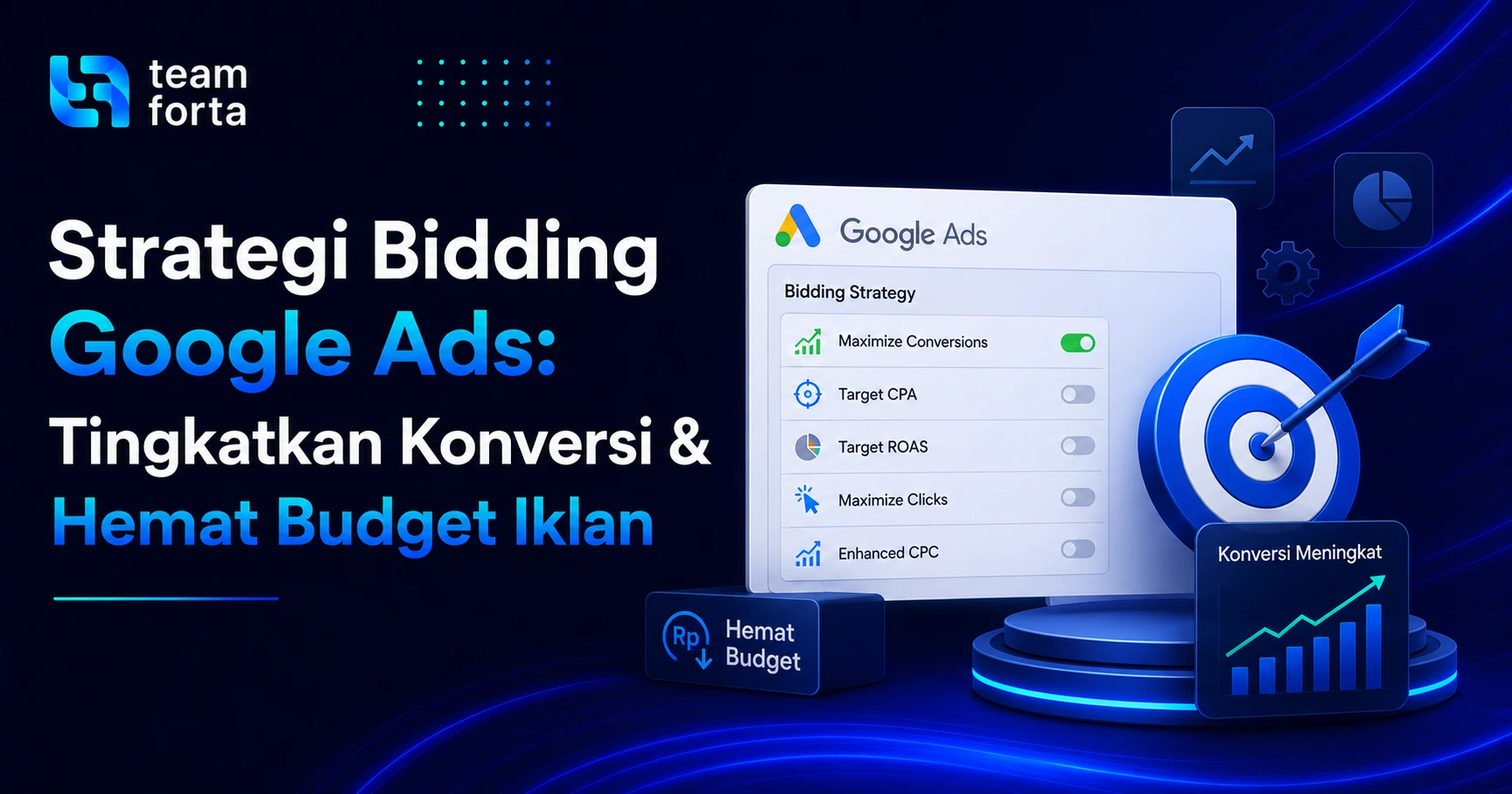 Team Forta - Strategi Bidding Google Ads