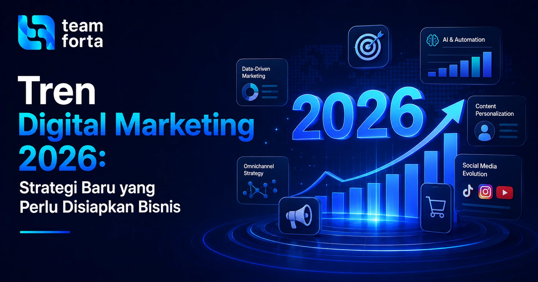 Team Forta - Tend digital marketing 2026