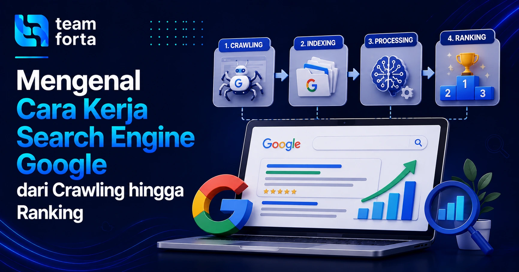 Team Forta - cara kerja search engine google