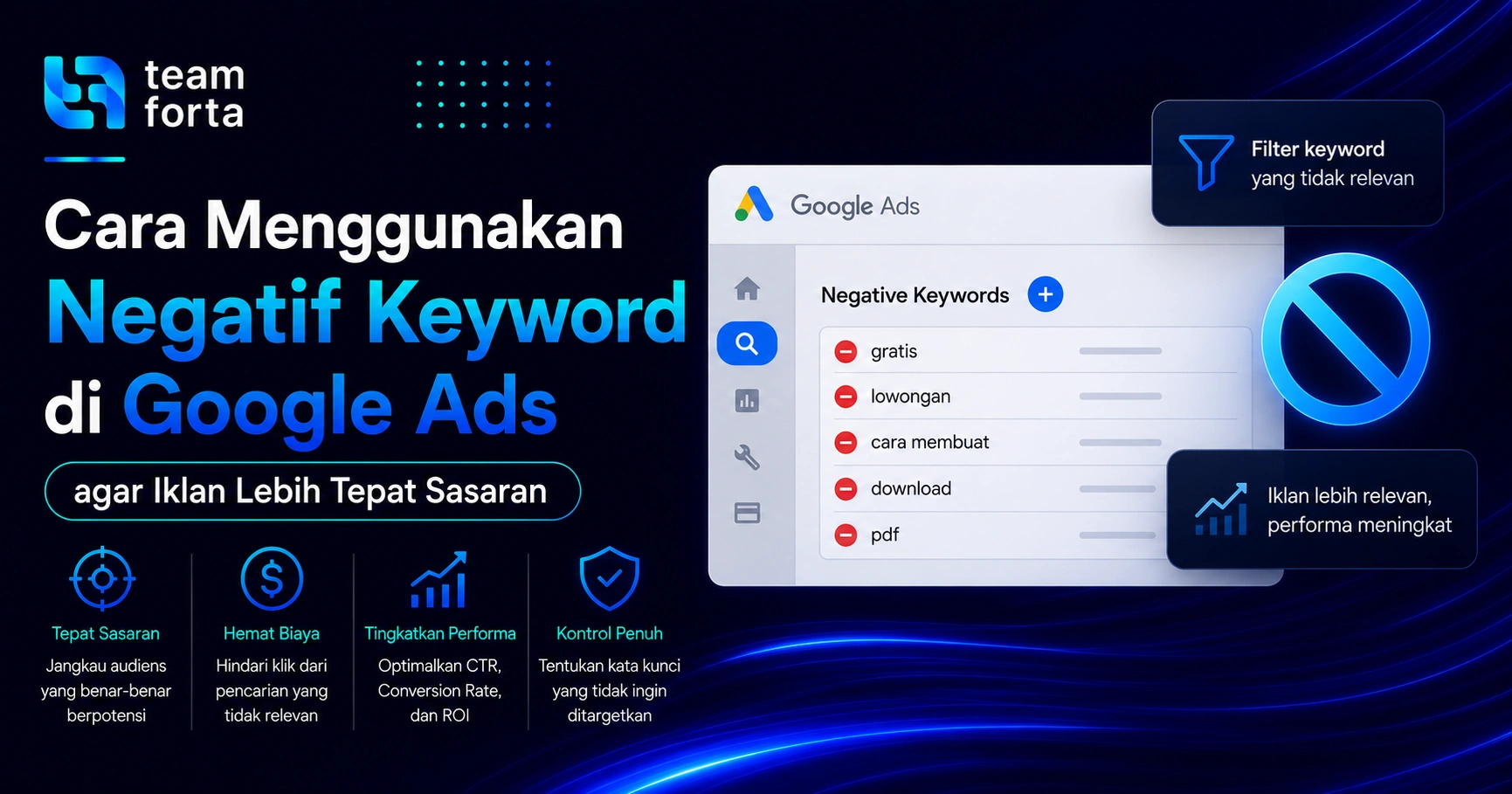 Team Forta - negatif keyword di Google Ads