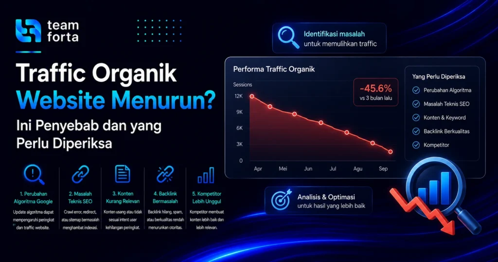 Team Forta - penyebab traffic organik website menurun