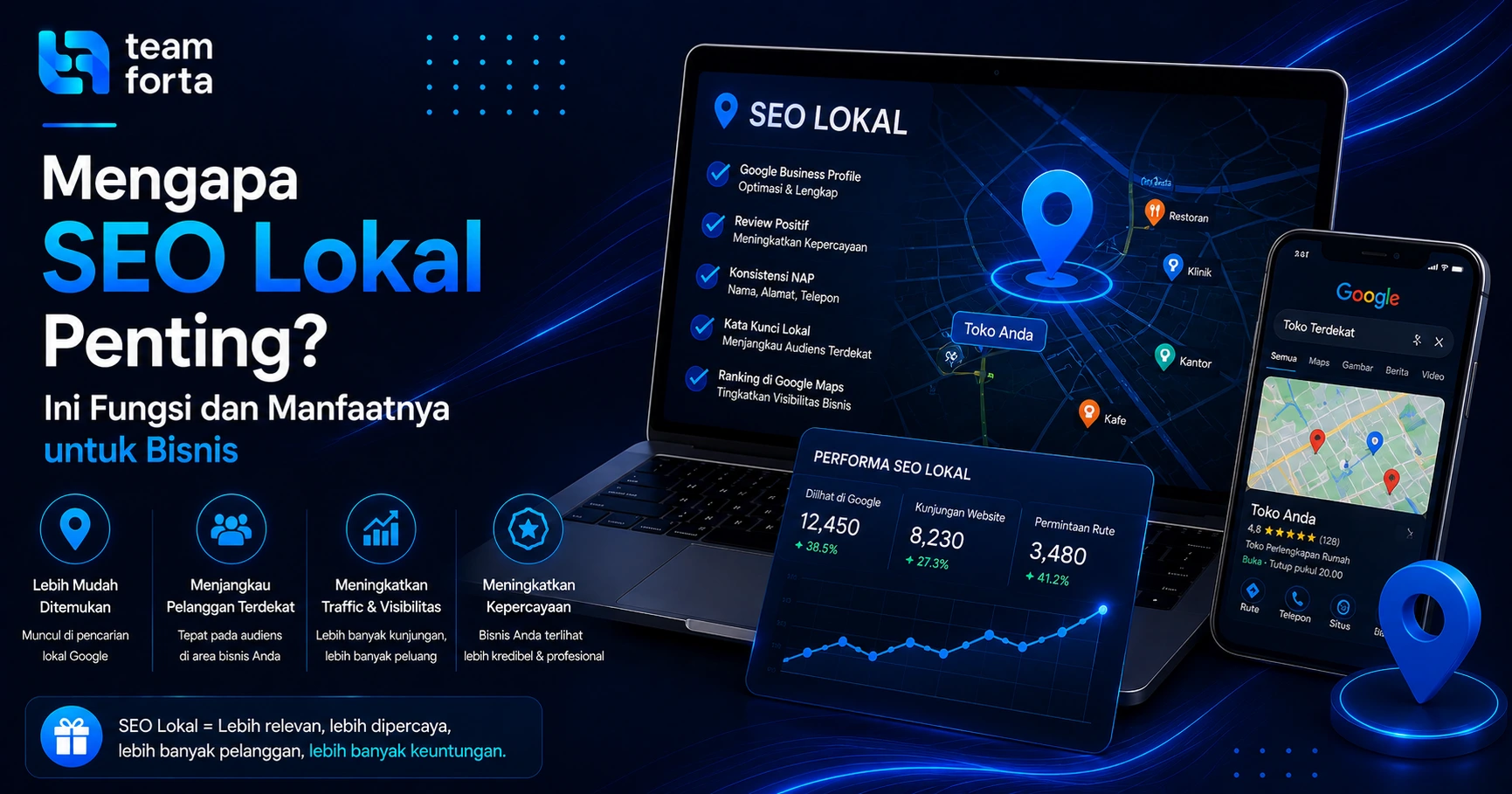 Team forta - Fungsi SEO lokal