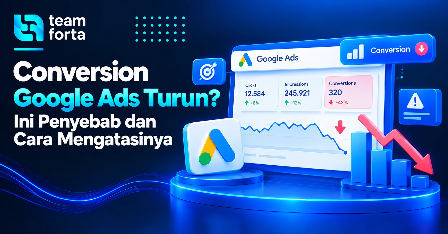 Team Forta - Conversion Google Ads Turun