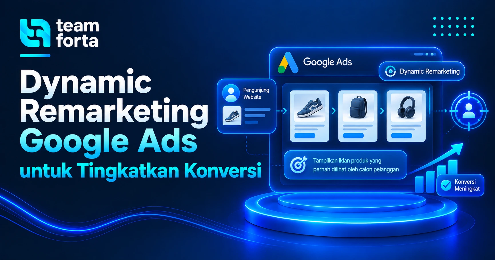 Team Forta - Dynamic Remarketing Google Ads