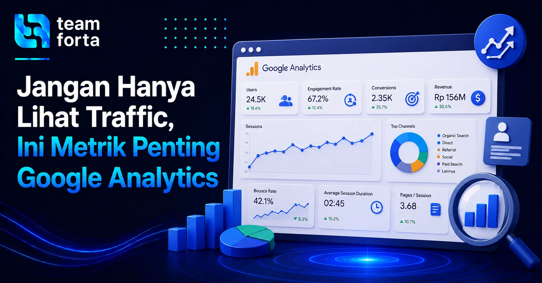 Team Forta - Metrik Penting Google Analytics